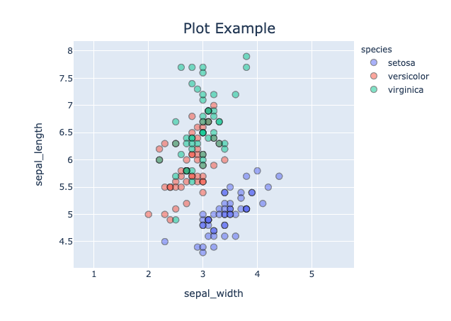 plot example screenshot